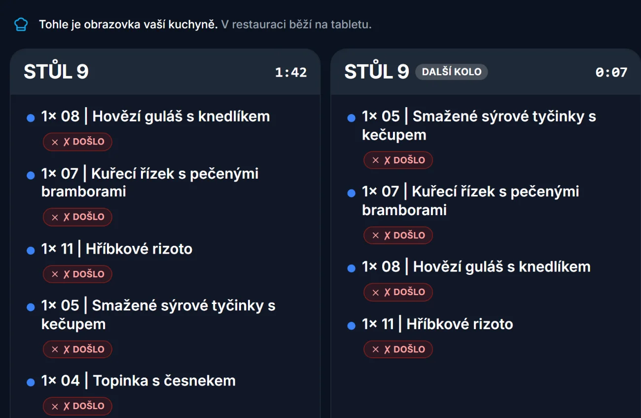 Kuchyňský displej se dvěma kartami objednávek, u každé běží čas od přijetí