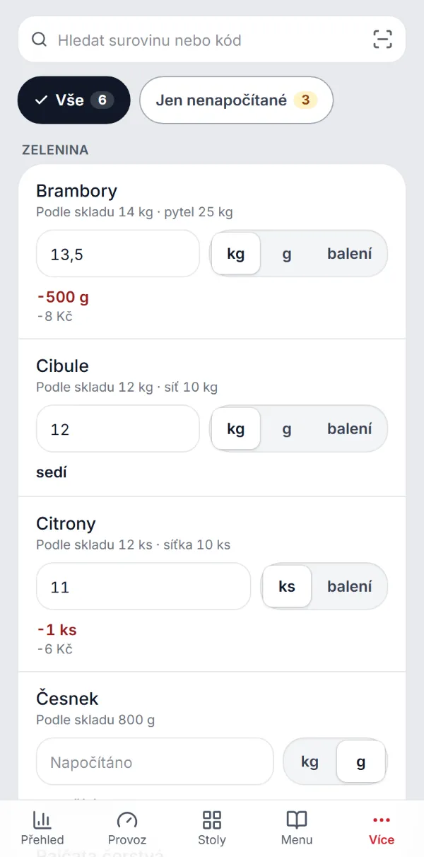 Inventura v telefonu: brambory, cibule a citrony s rozdílem proti skladu